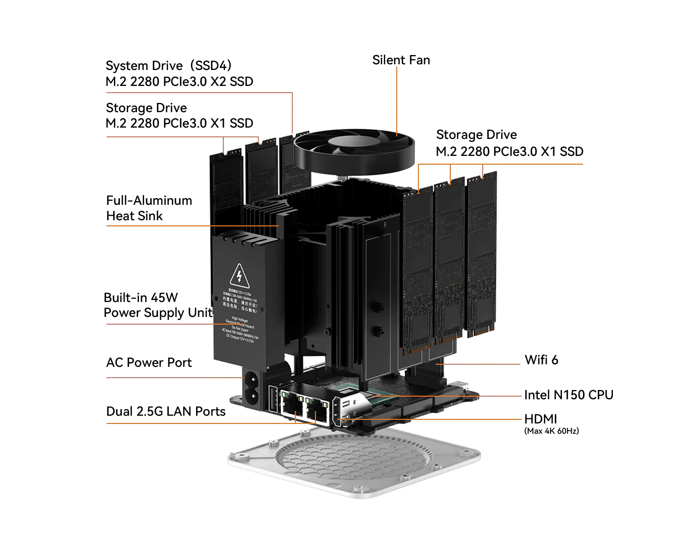Tired of slow, noisy spinning drives? I upgraded to a silent all-flash NAS and tested ZimaOS, Xpenology, TrueNAS Scale, and Unraid. Here's what I learned and why I chose TrueNAS Scale.