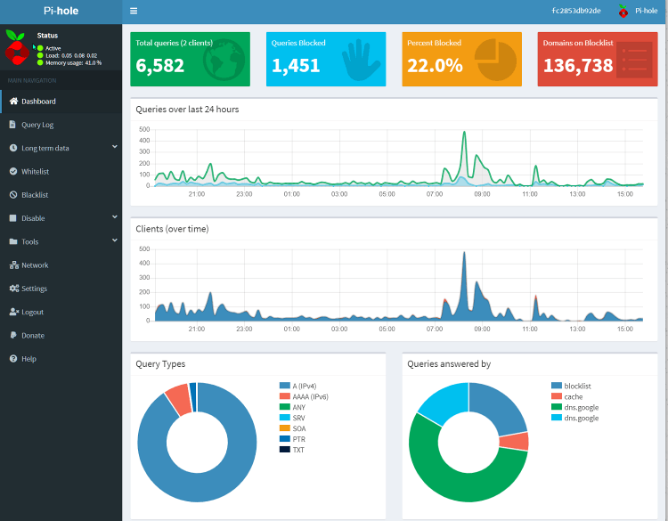 pihole admin